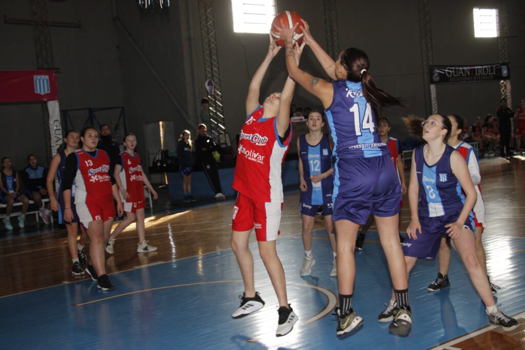 Inferiores ABO