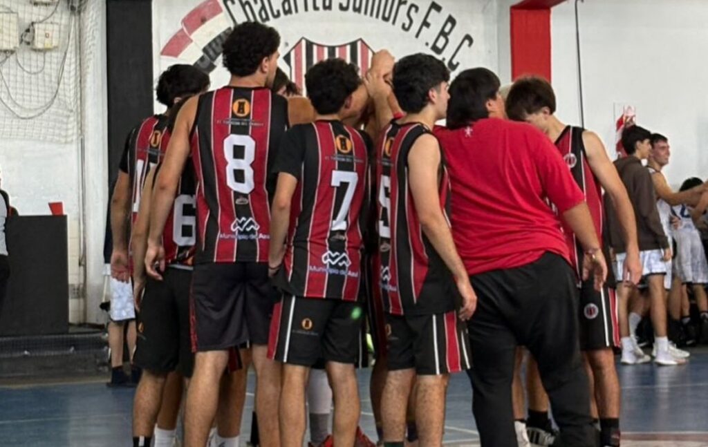 Chacarita U21